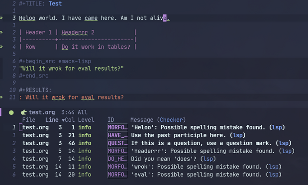 For the following org-mode fragment:

#+TITLE: Test

Heloo world. I have came here. Am I not alive.

| Header 1 | Headerrr 2            |
|----------+-----------------------|
| Row      | Do it work in tables? |

#+begin_src emacs-lisp
"Will it wrok for eval results?"
#+end_src

#+RESULTS:
: Will it wrok for eval results?

The output of lsp-ltex is as follows:
MORFOLOGIK_RULE_EN_US 'Heloo': Possible spelling mistake found. 
HAVE_PART_AGREEMENT Use the past participle here. 
QUESTION_MARK If this is a question, use a question mark. 
MORFOLOGIK_RULE_EN_US 'Headerrr': Possible spelling mistake found. 
DO_HE_VERB Did you mean 'does'? 
MORFOLOGIK_RULE_EN_US 'wrok': Possible spelling mistake found. 
MORFOLOGIK_RULE_EN_US 'eval': Possible spelling mistake found. 
